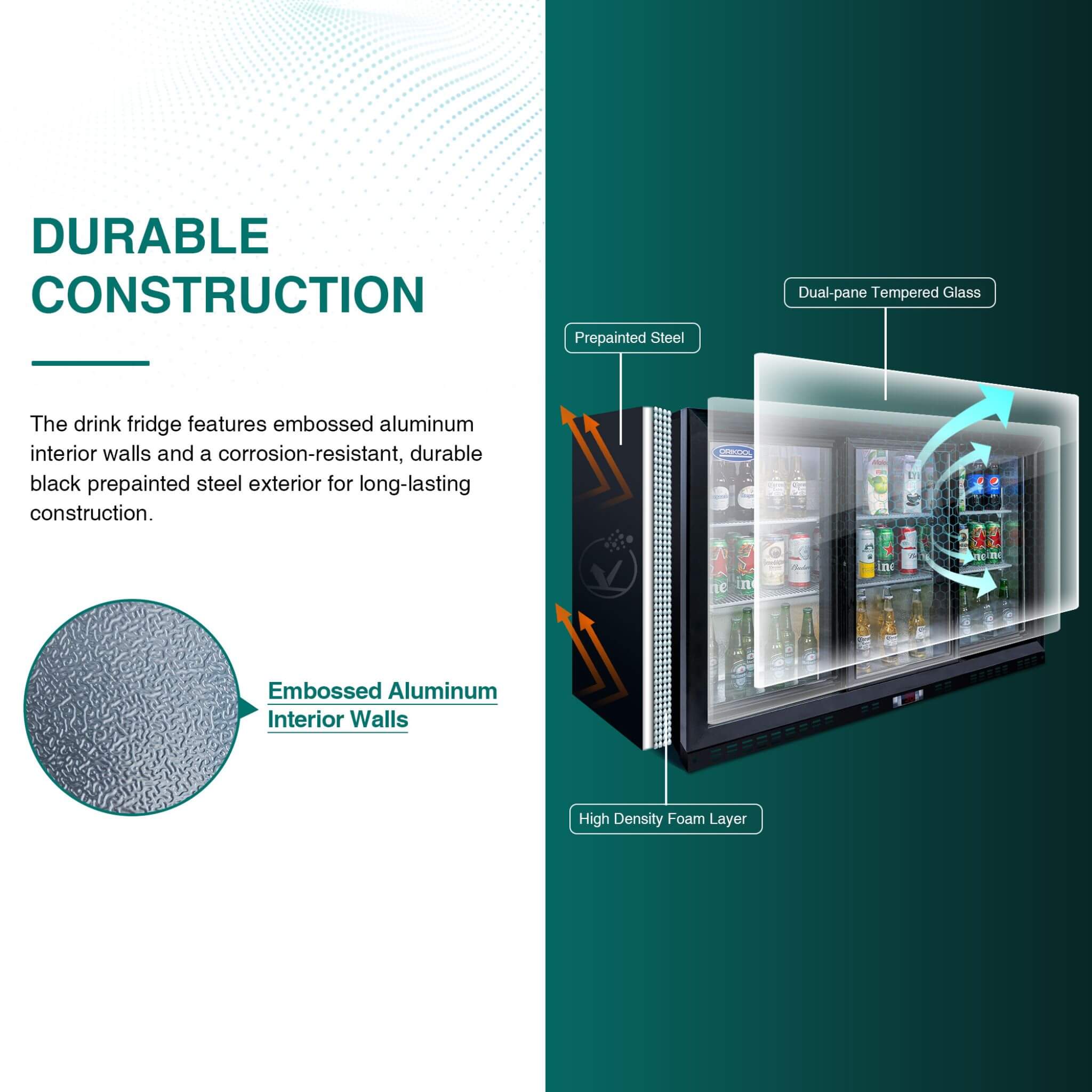 Orikool 53-Inch Energy Efficient Commercial Back Bar Drink Cooler With LED Lighting And 3 Glass Doors (SAK12097)