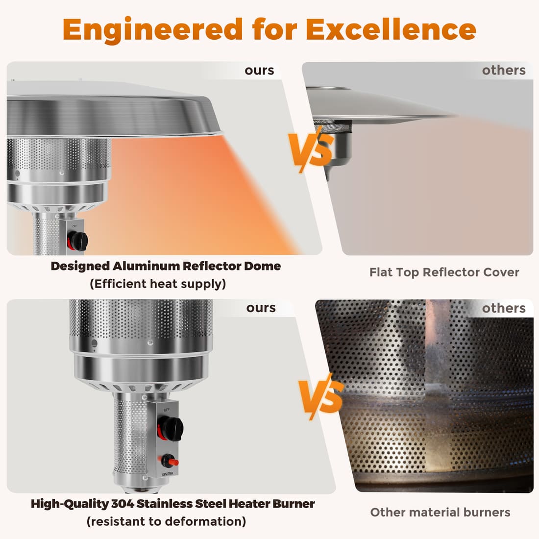 Pamapic 50,000 BTU Patio Propane Heater with 27.6" Round Table Design for Porch, Garden, Residential & Commercial Use