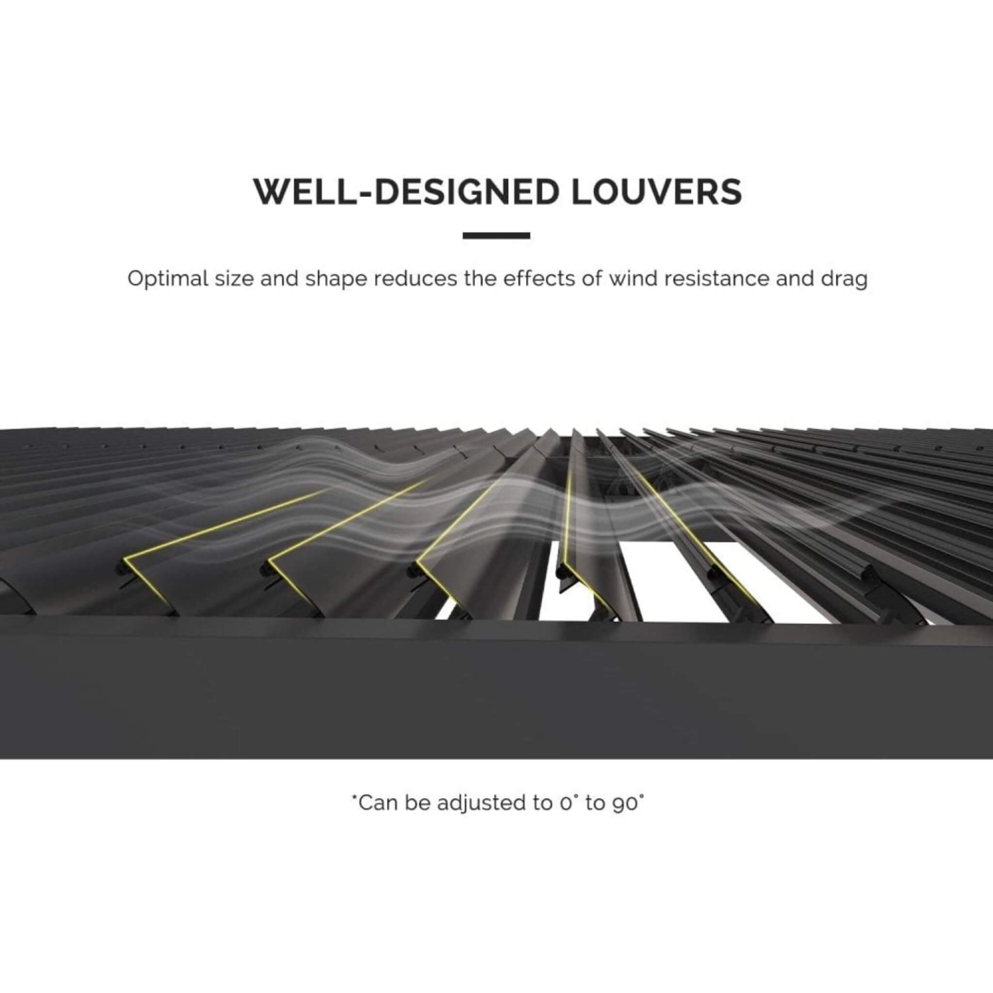 [12X16FT] Alora Premium Outdoor Gray Aluminum Hardtop Pergola Gazebo With Adjustable Roof (SAK81364)