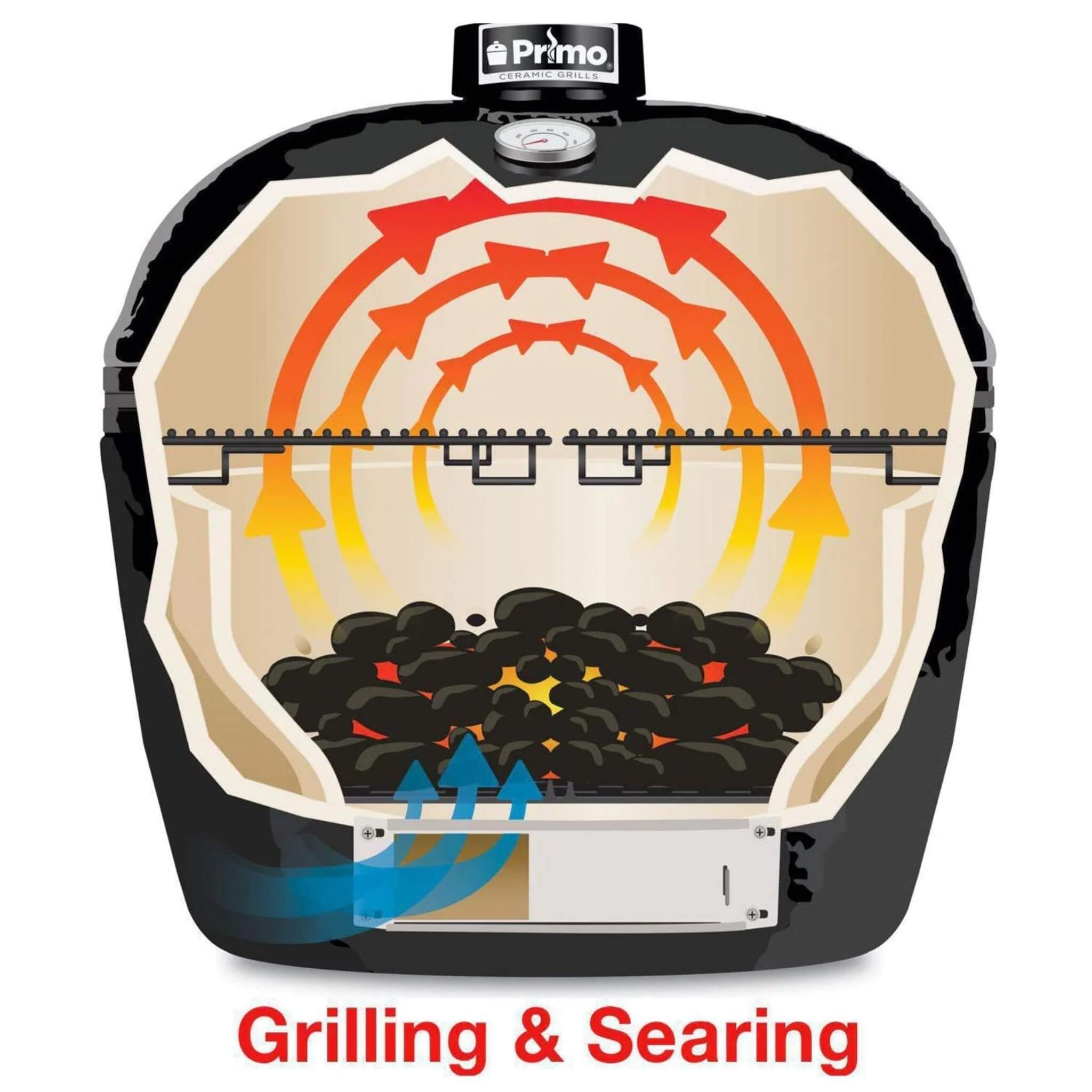 Primo Oval Large 300 All-In-One Ceramic Kamado Grill W/ Cradle, Side Shelves & Stainless Steel Grates [PGCLGC] (SAK21293)