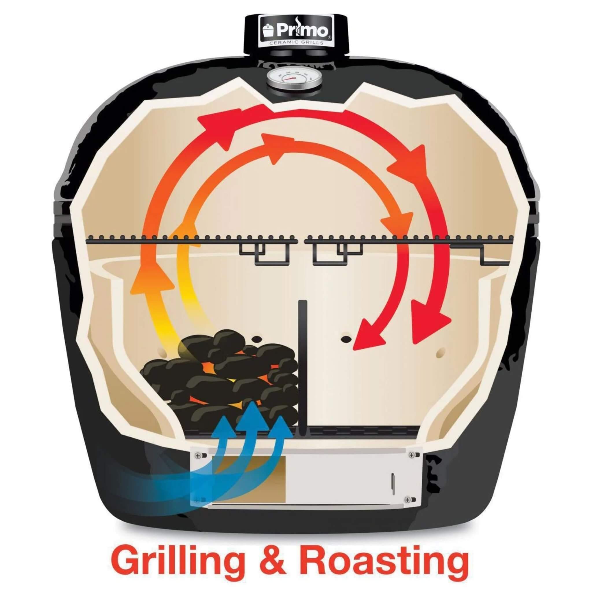 Primo Oval Large 300 All-In-One Ceramic Kamado Grill W/ Cradle, Side Shelves & Stainless Steel Grates [PGCLGC] (SAK21293)