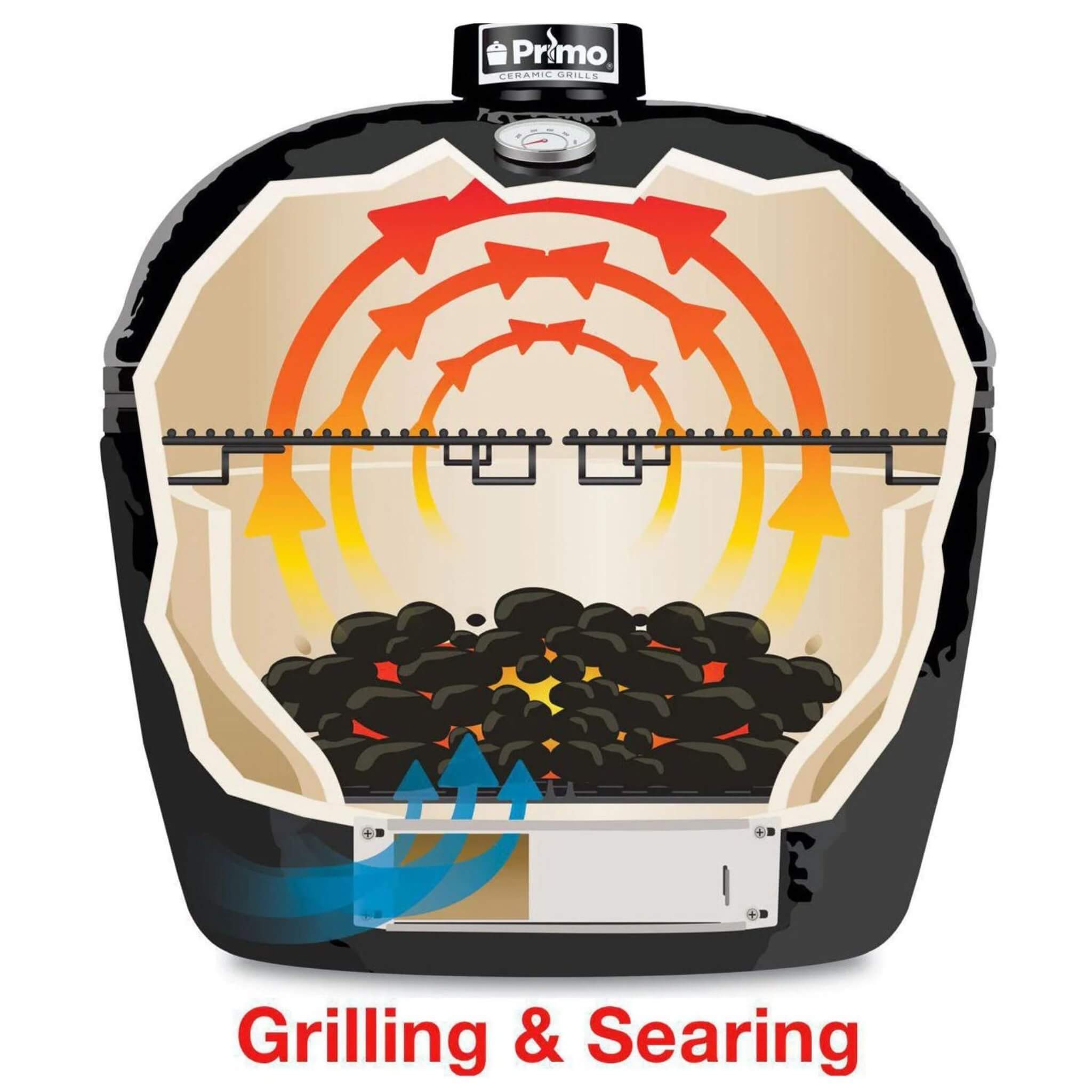 Primo Oval Large 300 Ceramic Kamado BBQ Grill W/ Stainless Steel Grates [PGCLGH] (SAK14871)