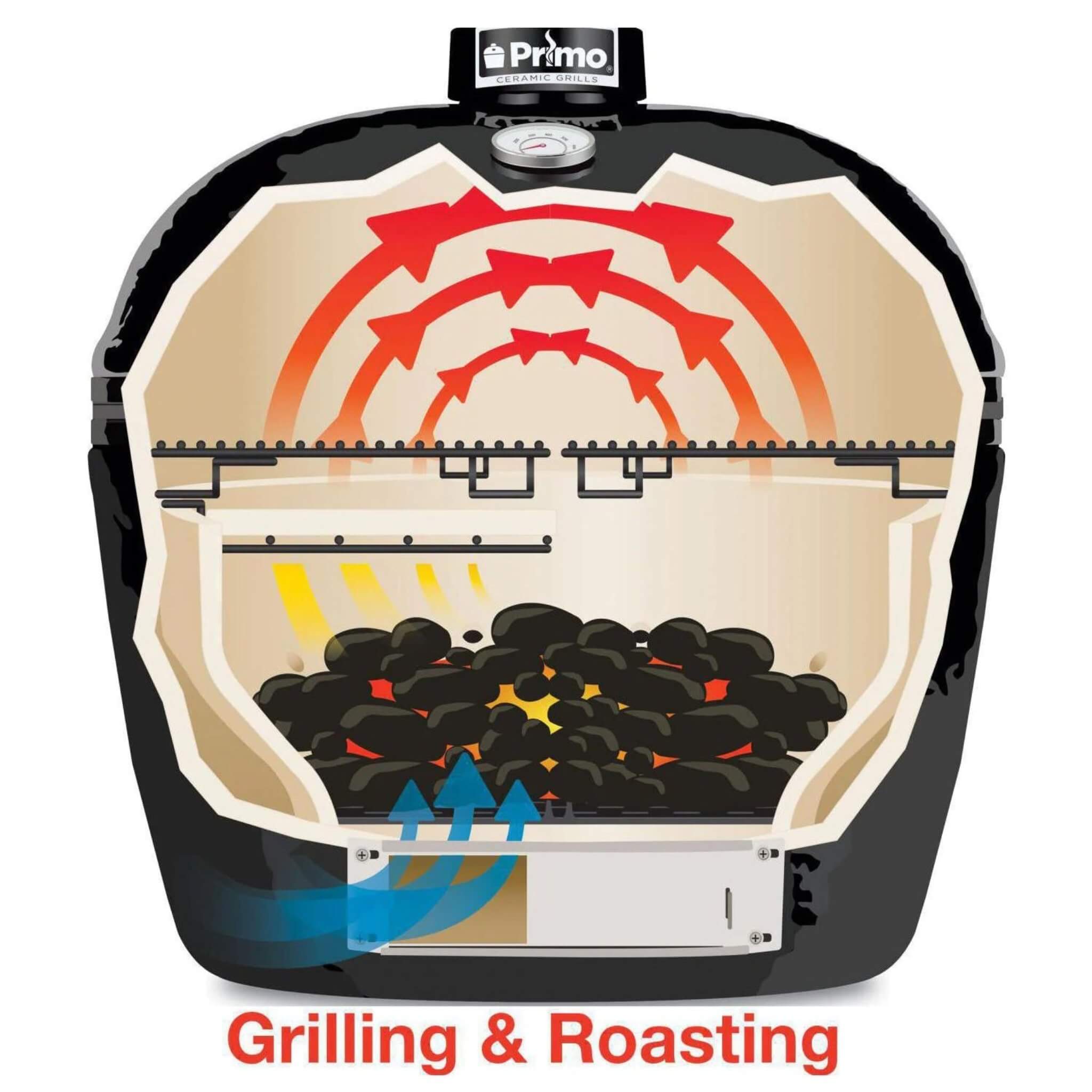 Primo Oval Large 300 Ceramic Kamado BBQ Grill W/ Stainless Steel Grates [PGCLGH] (SAK14871)