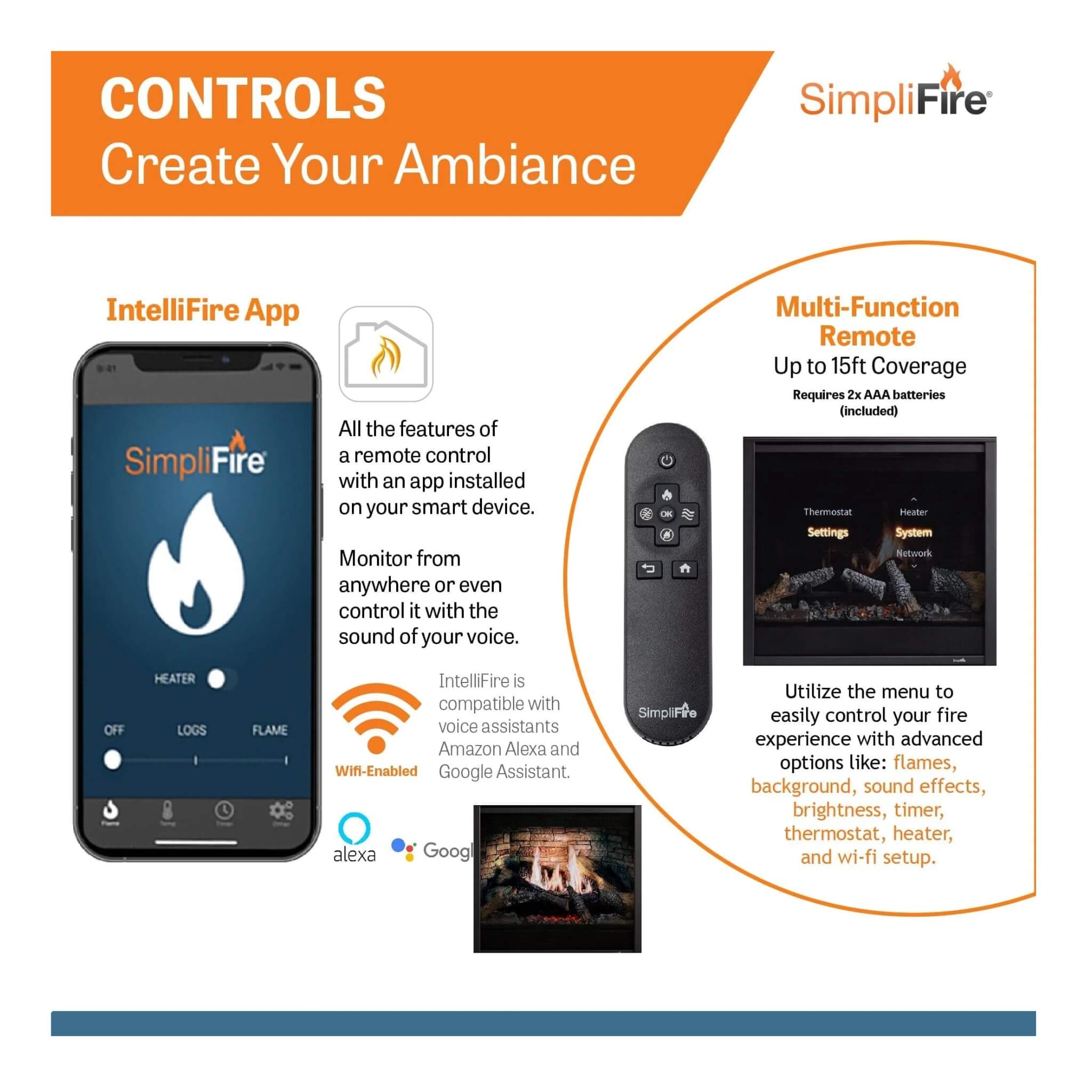 SimpliFire Inception 36" Traditional Electric Fireplace [SF-INC36] (SAK87541)