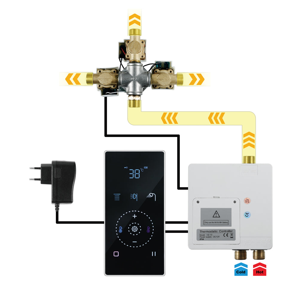 16" LED Chrome/Matte Black/Brushed Gold/Nickel Shower Head with 3-Way Thermostatic Valve, LED Display, 6 Body Jets